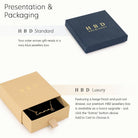 HBD packaging example including gift box and thank you note