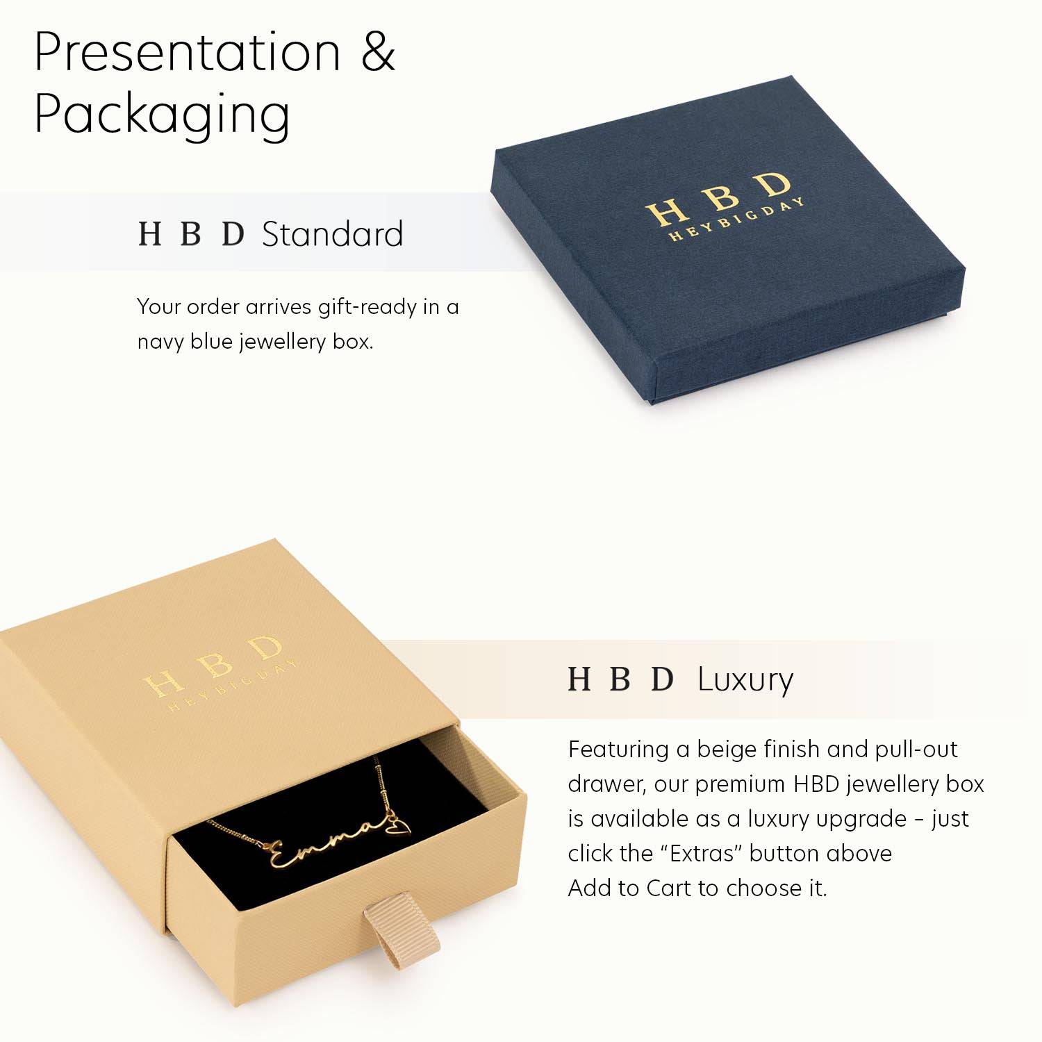 HBD packaging example including gift box and thank you note